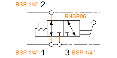 BNSP0608PF